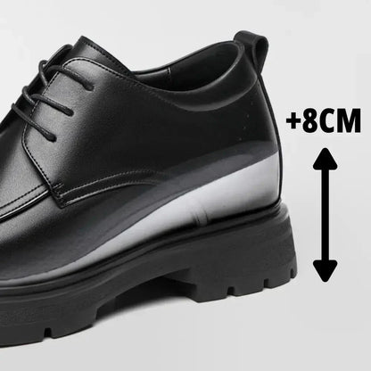 Modell REG-8